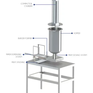 Hamburger Press Machine